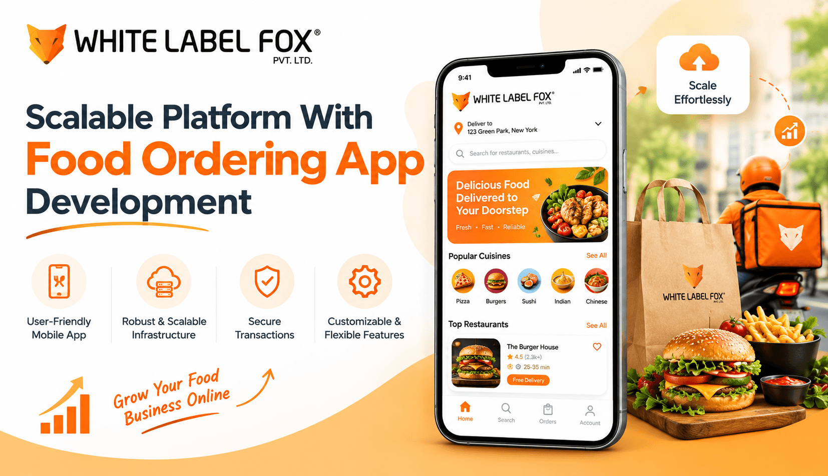 Create a Scalable Platform With Food Ordering App Development