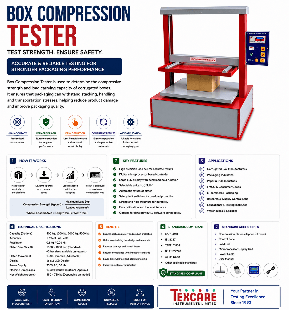 Box Compression Tester: Importance in Packaging Quality