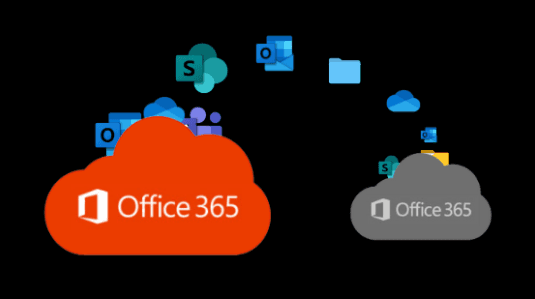 Microsoft 365 Tenant to Tenant Migraton Using MailsDaddy