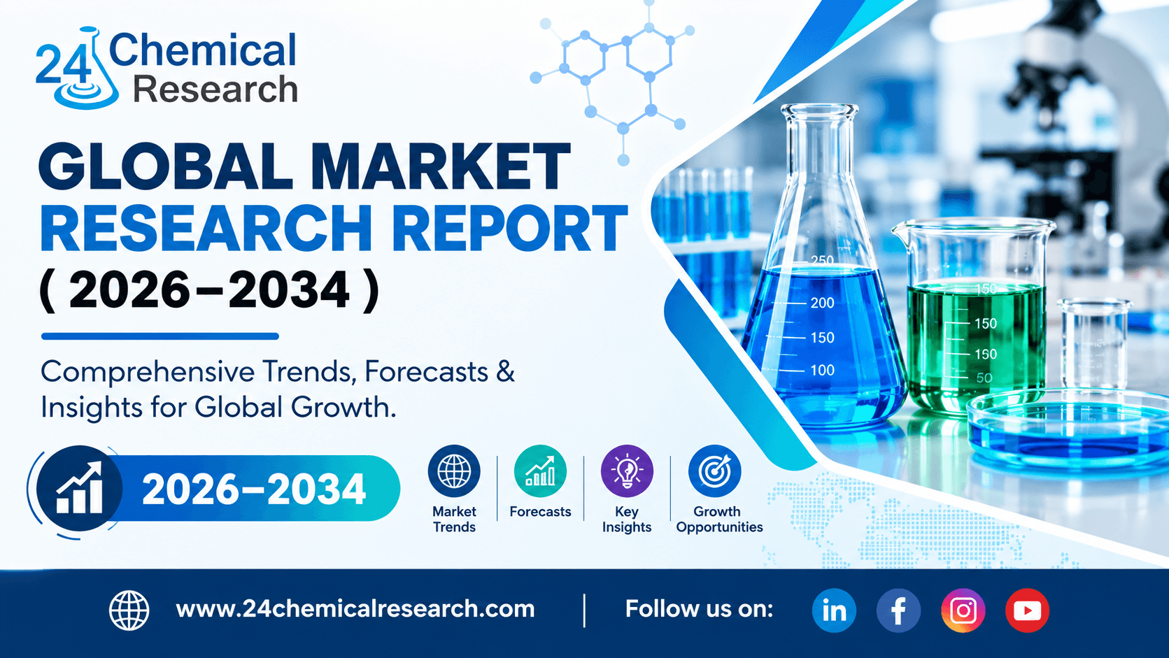 Green Polyvinyl Chloride Market Size to Reach USD 2.8 billion by 2034 by 2034 at 5.7% CAGR