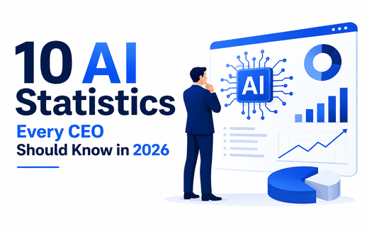 10 AI Statistics Every CEO Should Know in 2026