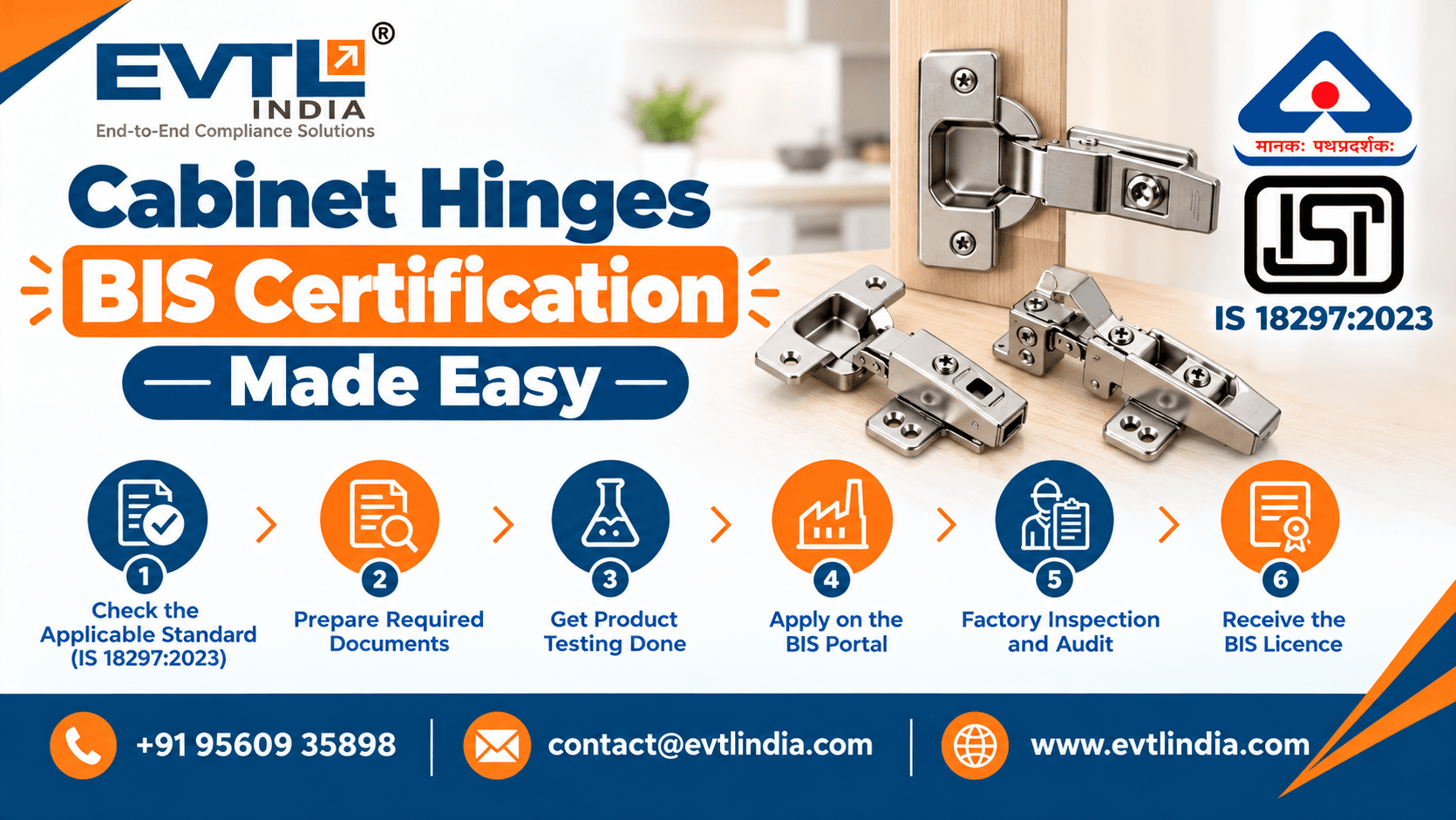Cabinet Hinges BIS Certification Made Easy