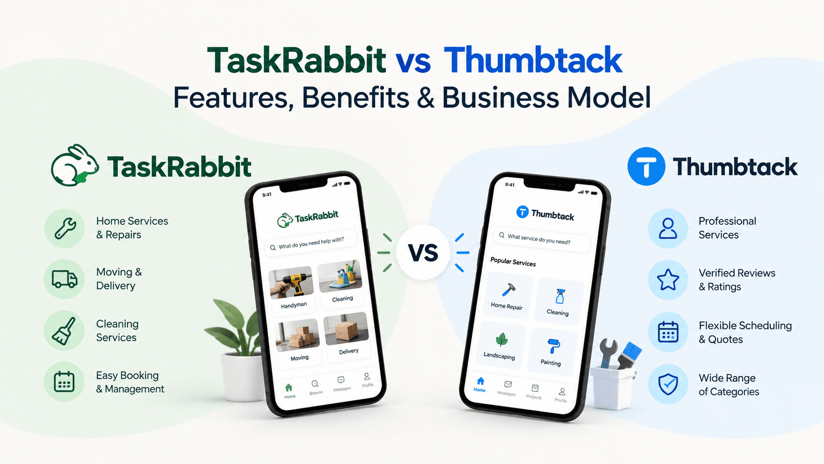 TaskRabbit vs Thumbtack: Features, Benefits & Business Model