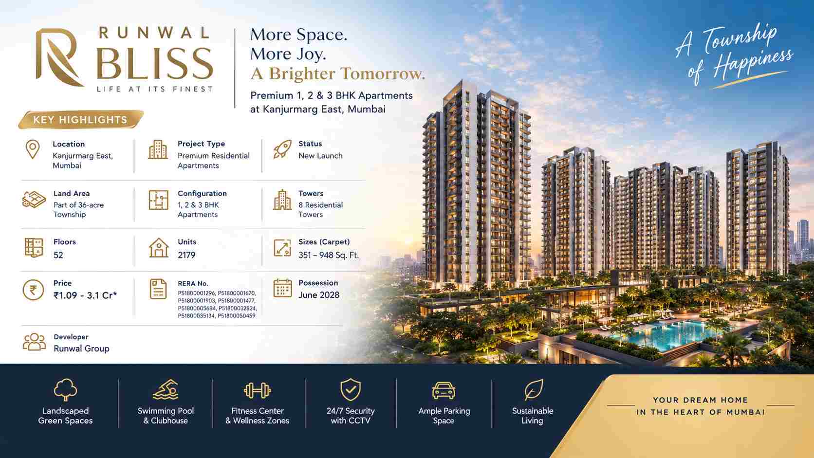 Runwal Bliss Kanjurmarg East | 1, 2 & 3 BHK Apartments