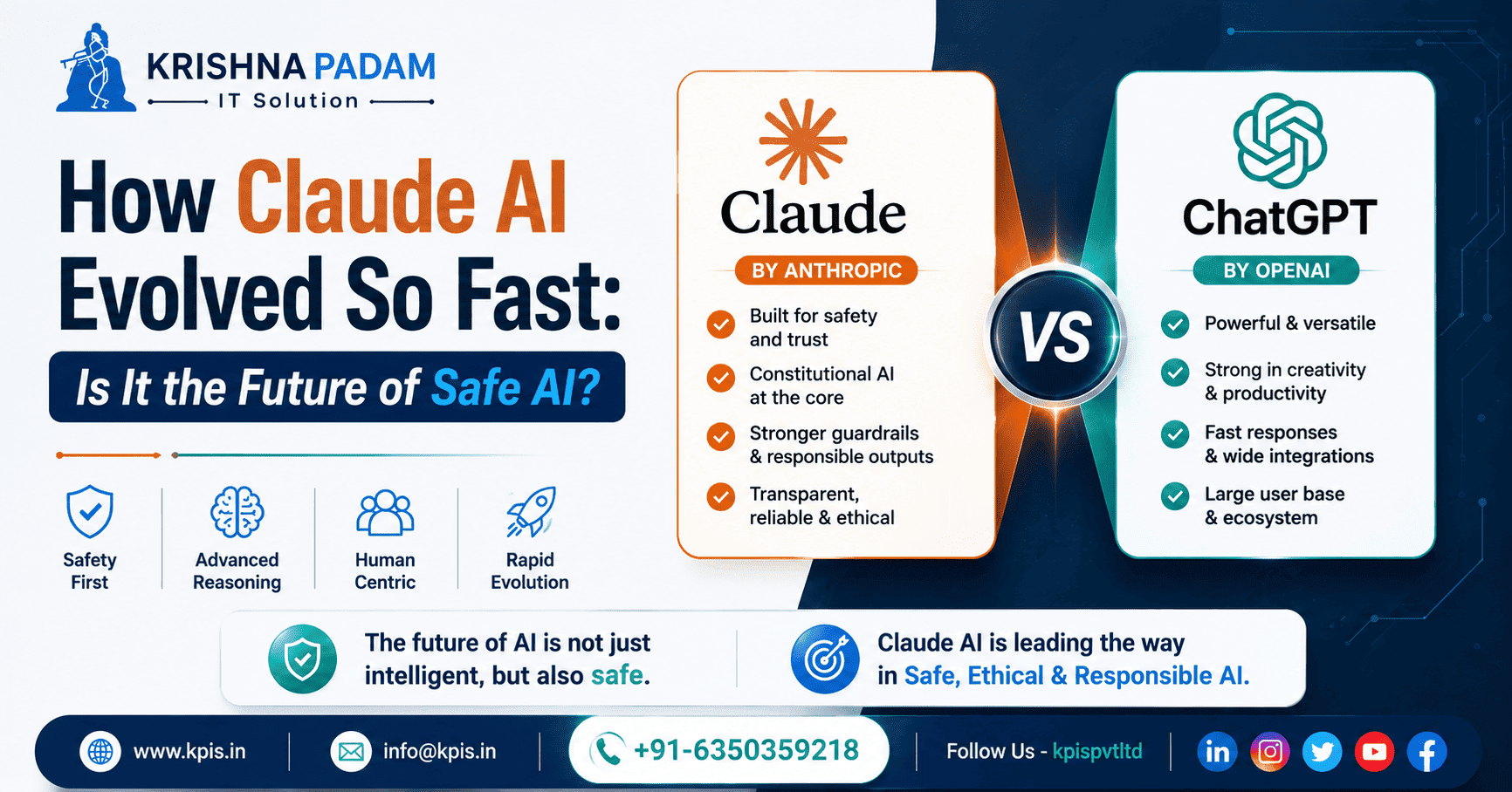 How Claude AI Evolved So Fast: Is It the Future of Safe AI (Claude vs ChatGPT)