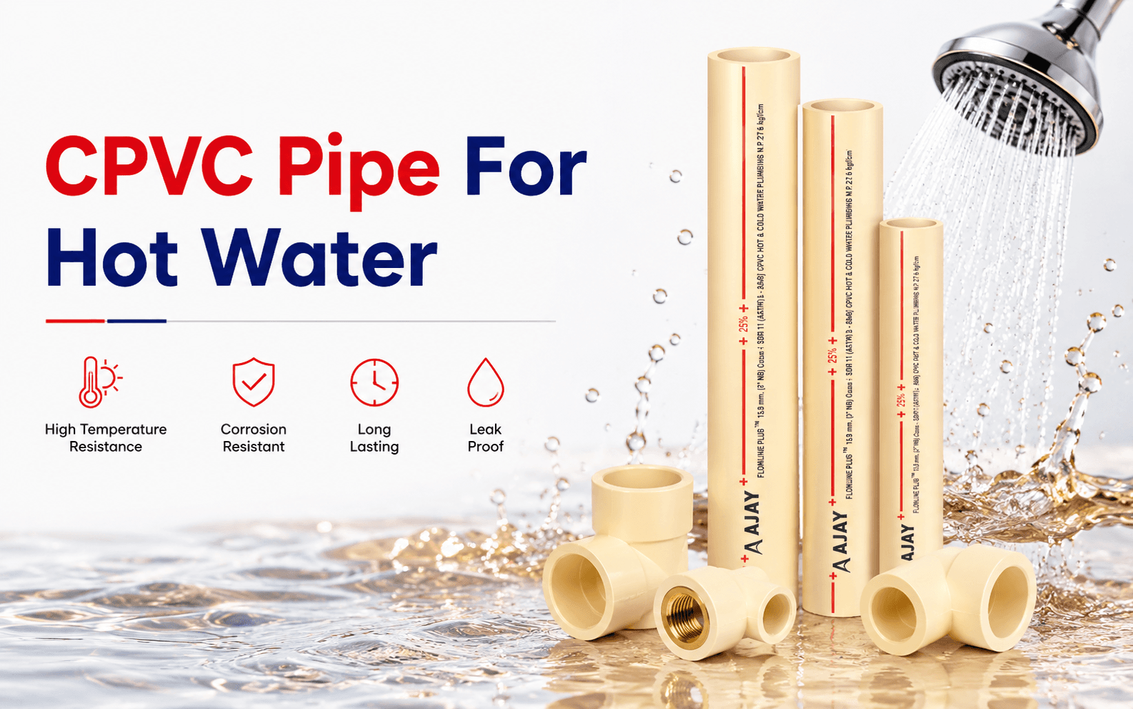 CPVC Pipe For Hot Water