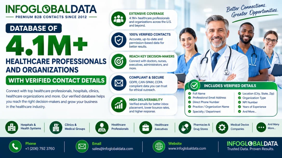 Reach Doctors, Nurses, and Healthcare Providers With a Targeted Healthcare Professionals List