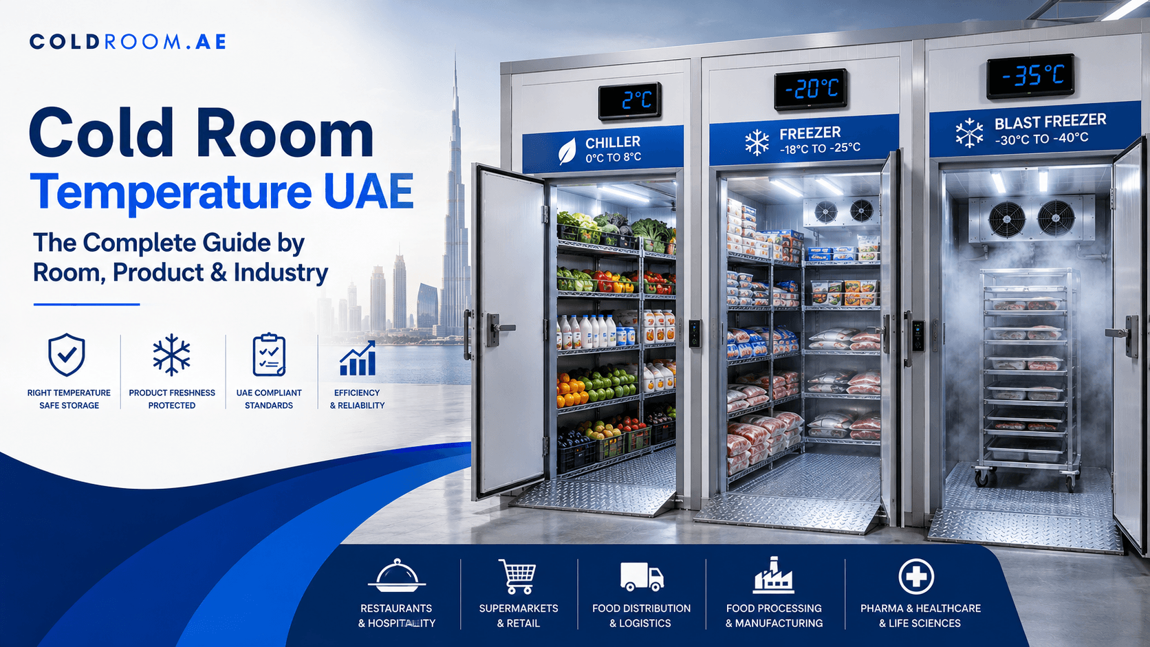 Cold Room Temperature UAE: The Complete Guide by Room, Product & Industry