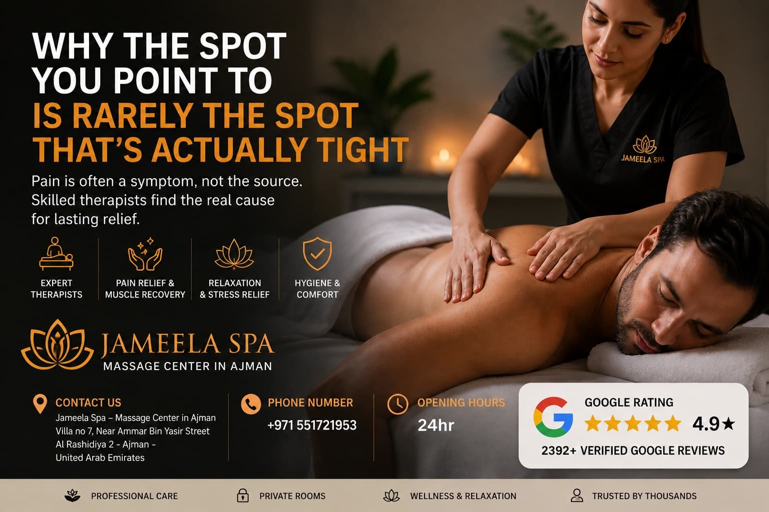 Why the Spot You Point To Is Rarely the Spot That's Actually Tight