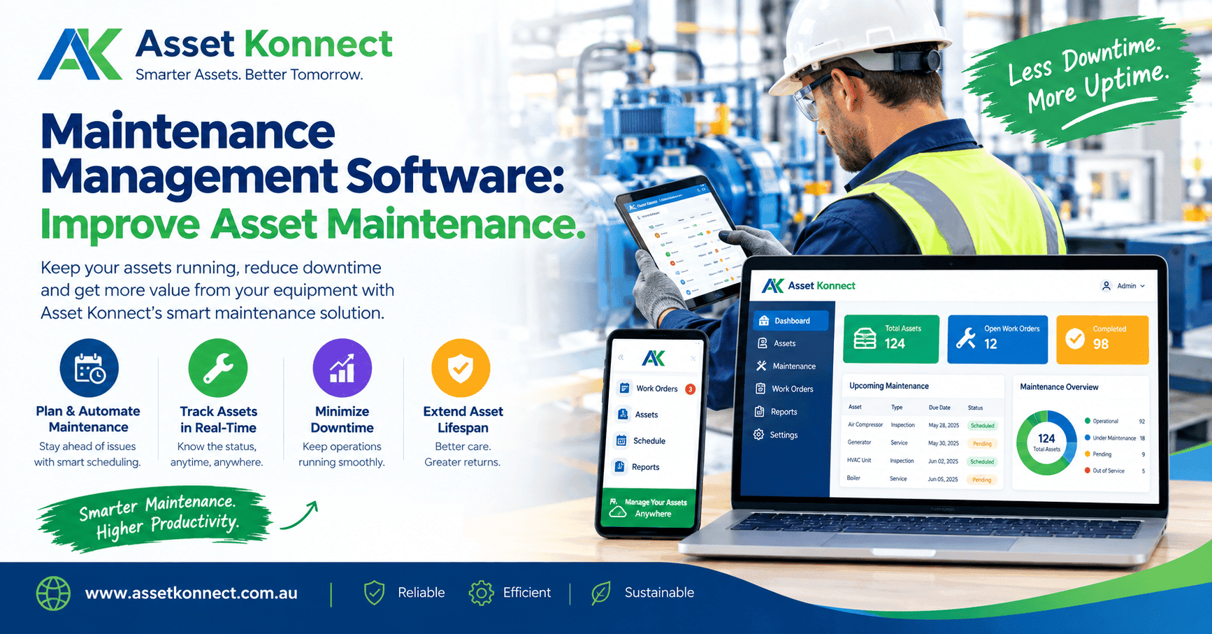 Why Businesses Use Maintenance Management Software