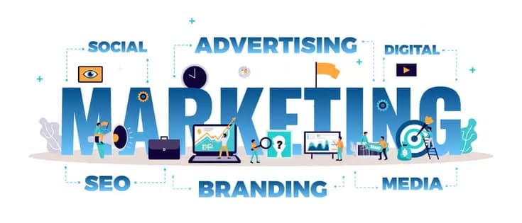 Digital marketing in ireland