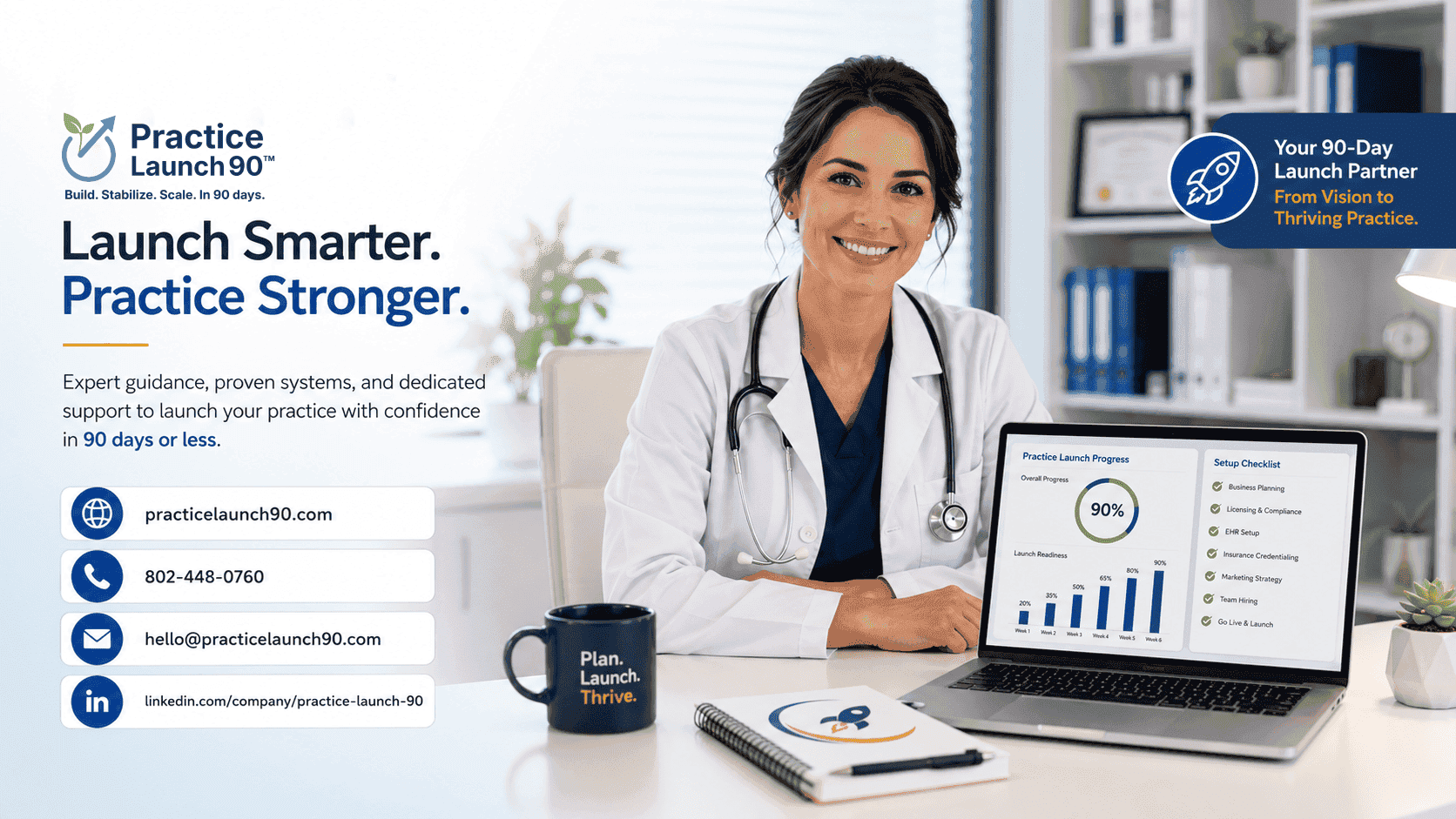 How a healthcare business consultant for clinicians Transforms Independence Dreams Into Reality