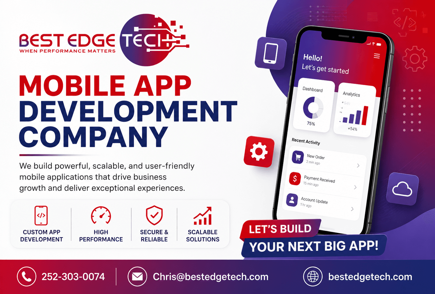 Expert Mobile App Development Company