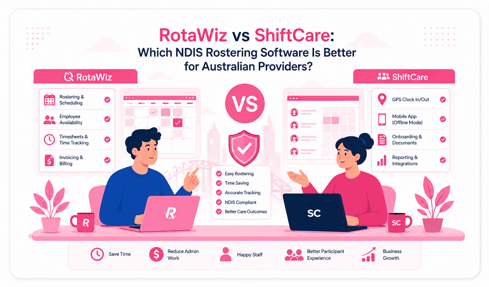 RotaWiz vs ShiftCare: Choosing the Right NDIS Rostering Software