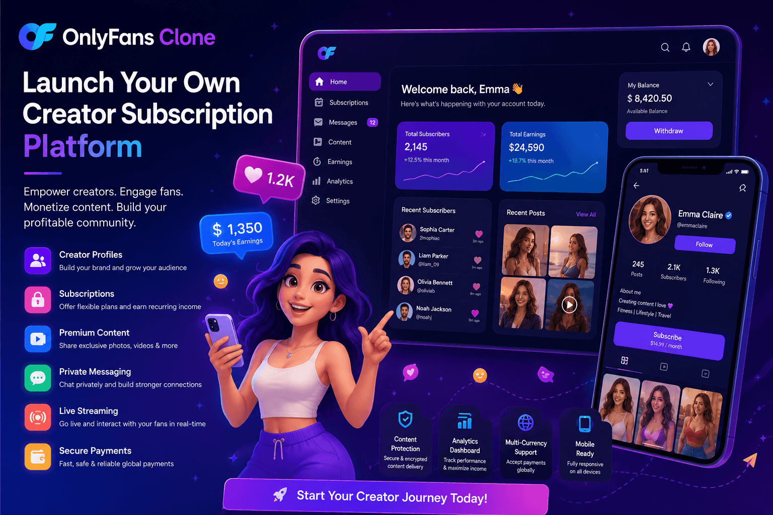 Why Entrepreneurs Are Building OnlyFans Clone Platforms