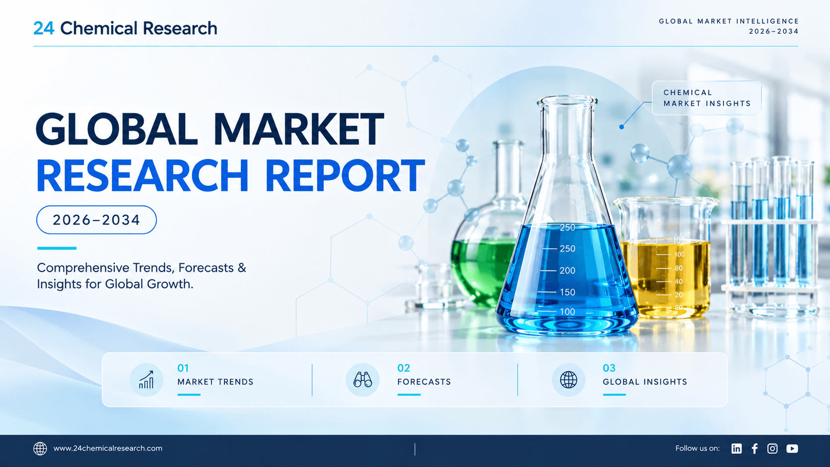 Potassium Sodium Niobate Ceramics Market to Reach USD 294 Million by 2034 at 12% CAGR