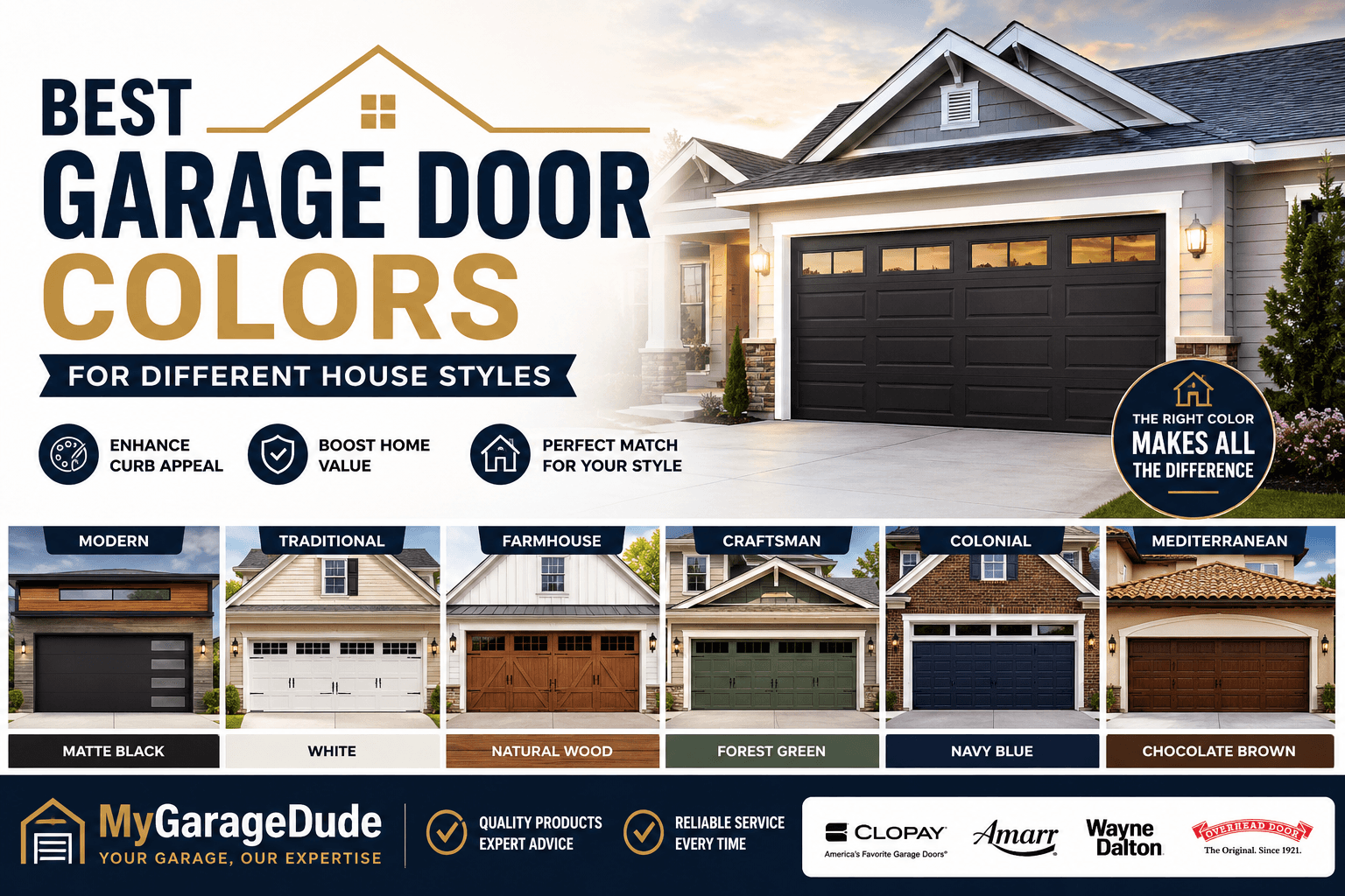 Best Garage Door Colors for Different House Styles