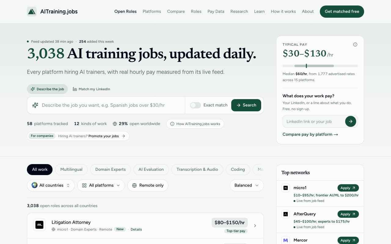 AITraining.jobs