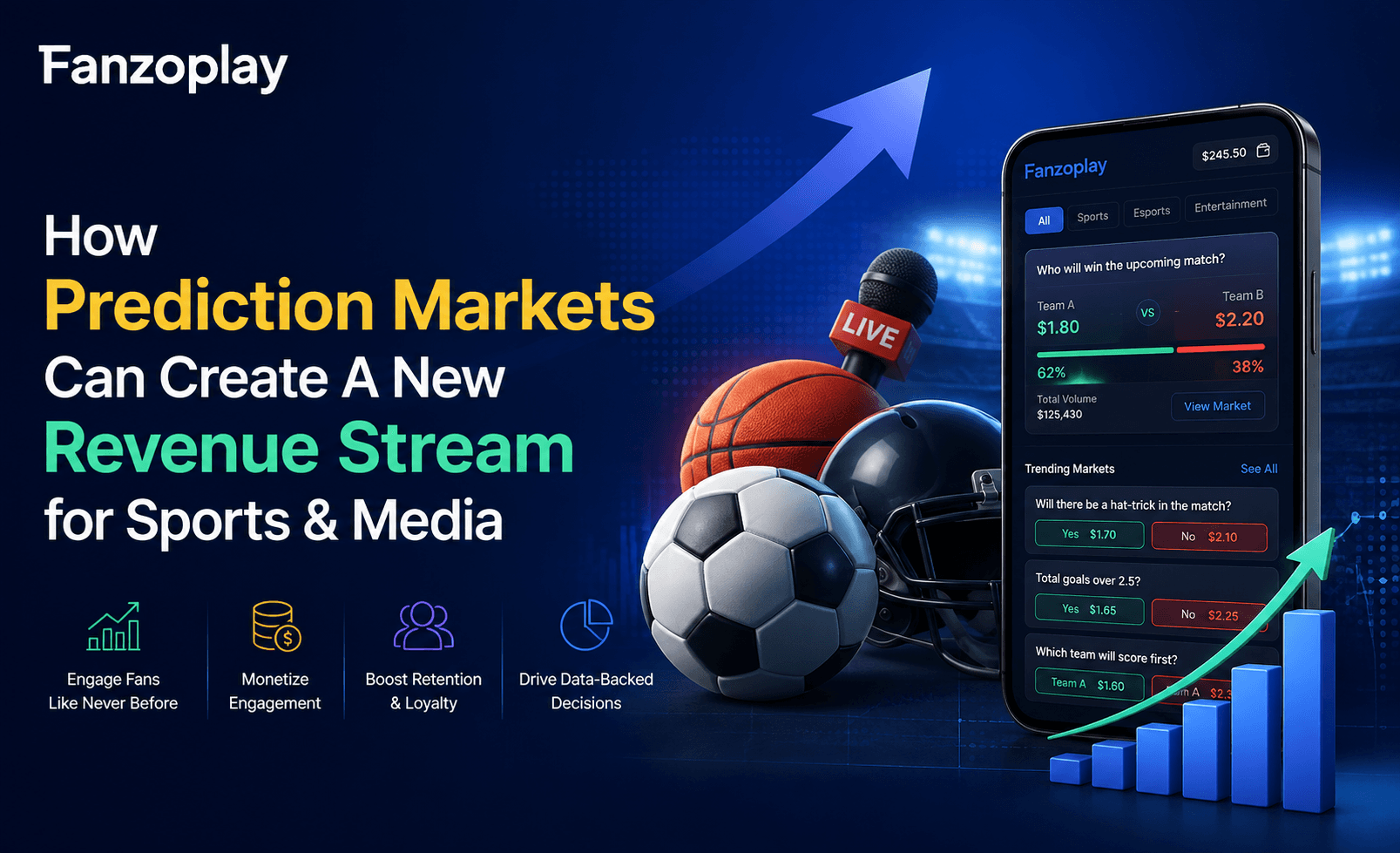 How Prediction Markets Can Create a New Revenue Stream for Sports & Media