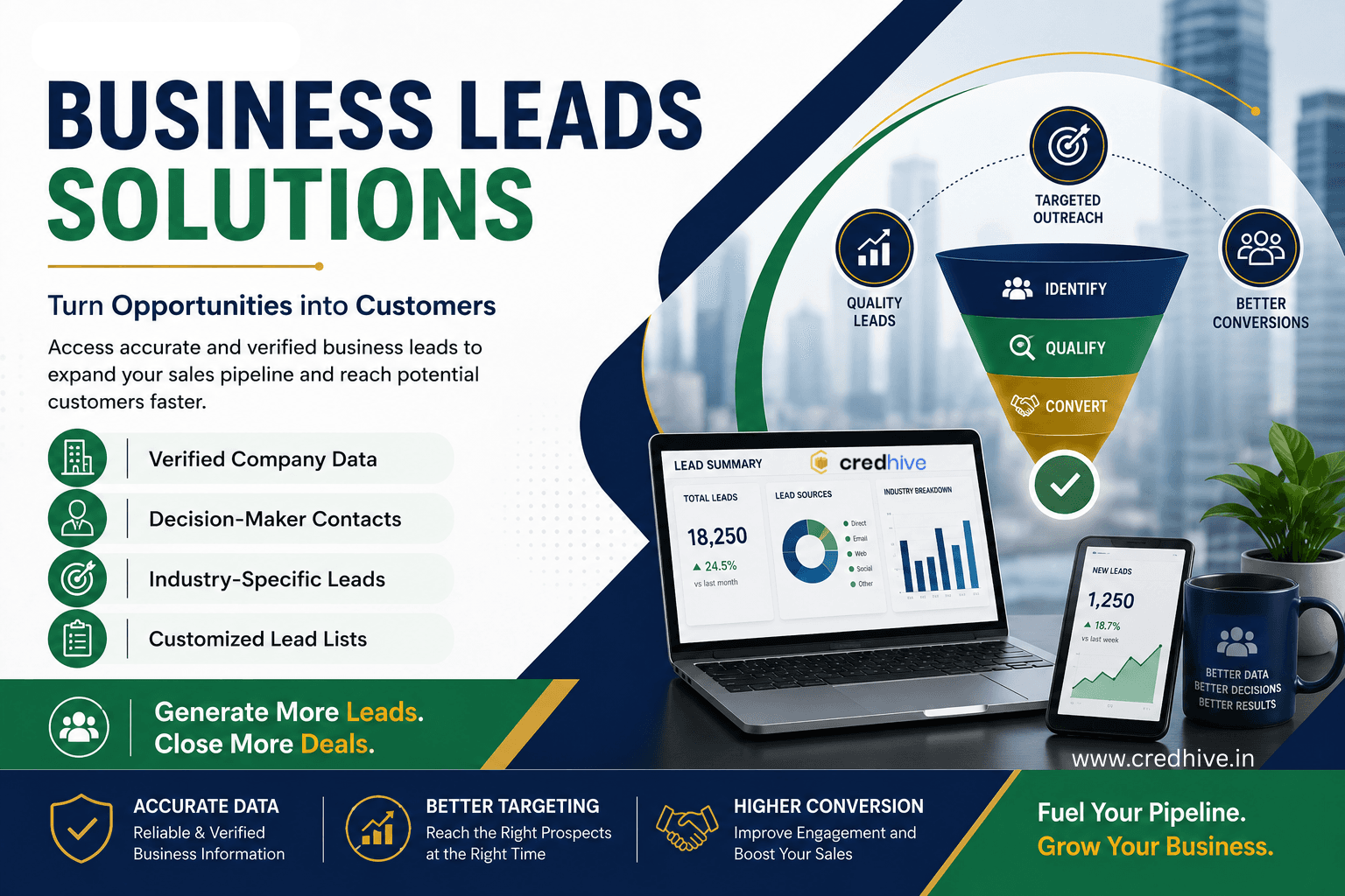 Business Leads: How Companies Can Find and Convert the Right Prospects