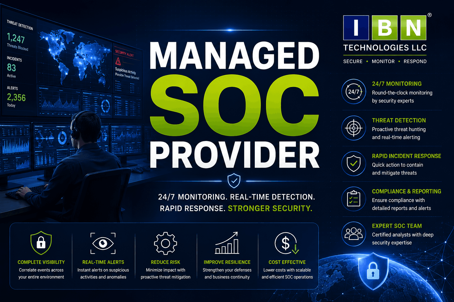 Managed SOC Provider Checklist: Choose the Right Partner in India Confidently