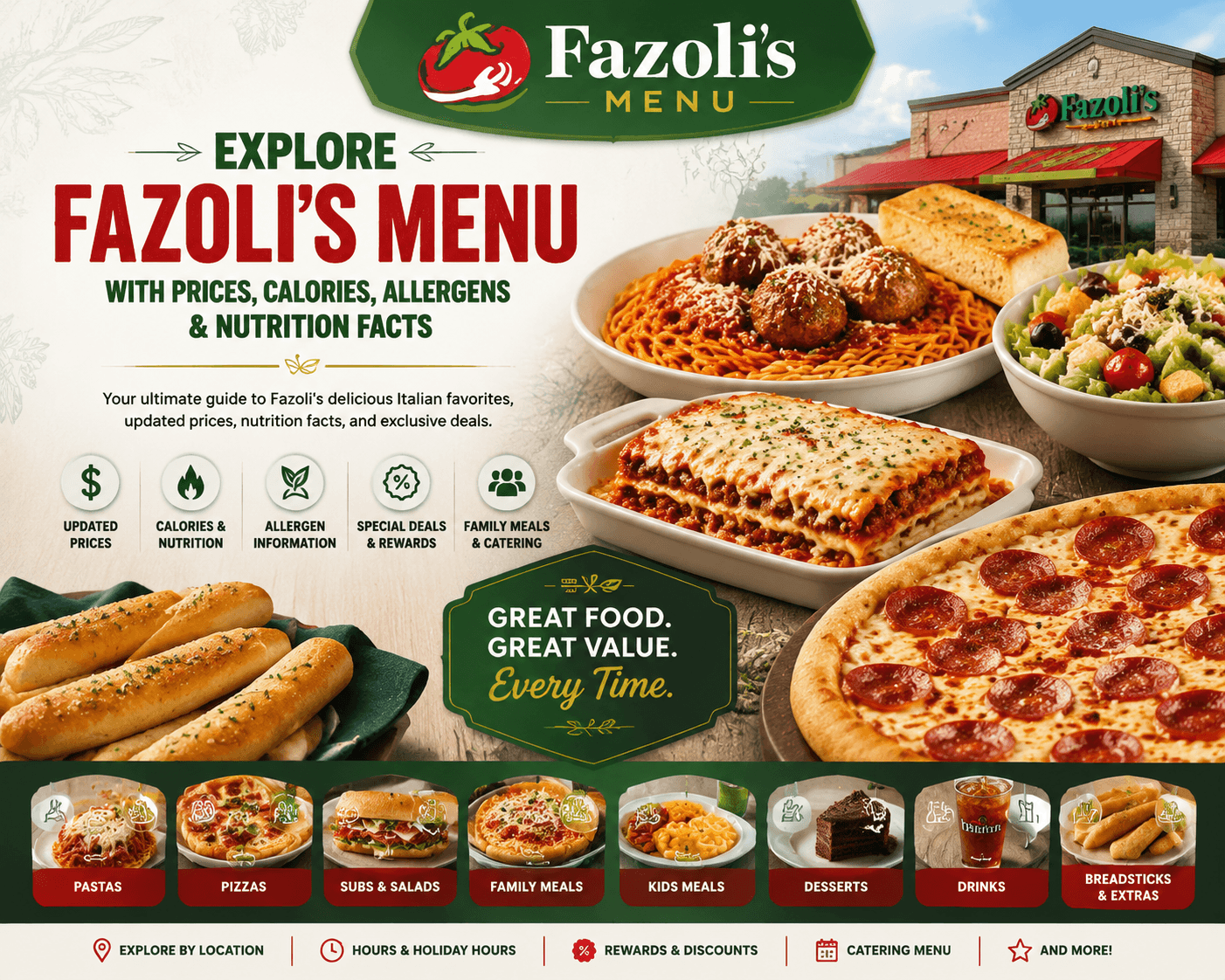 Fazolis Menu Guide