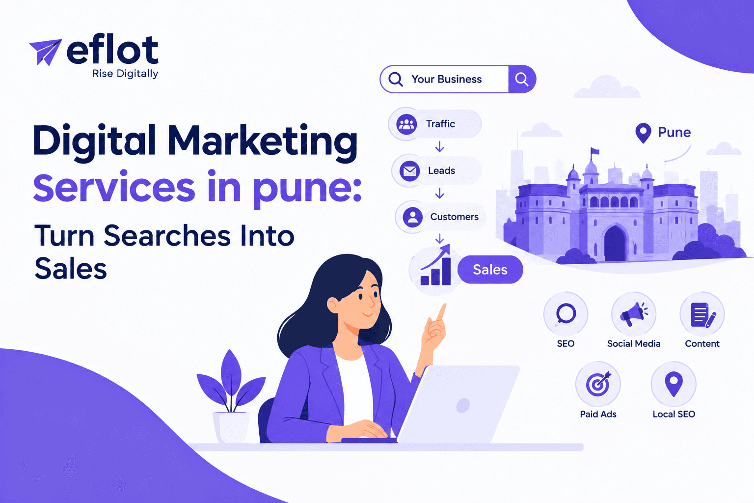 Digital Marketing services in pune: Turn Searches Into Sales