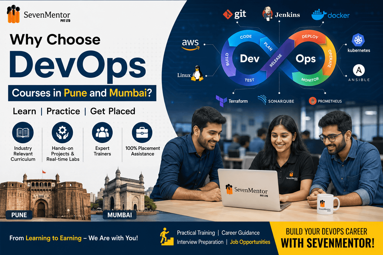Why Choose DevOps Courses in Pune and Mumbai?