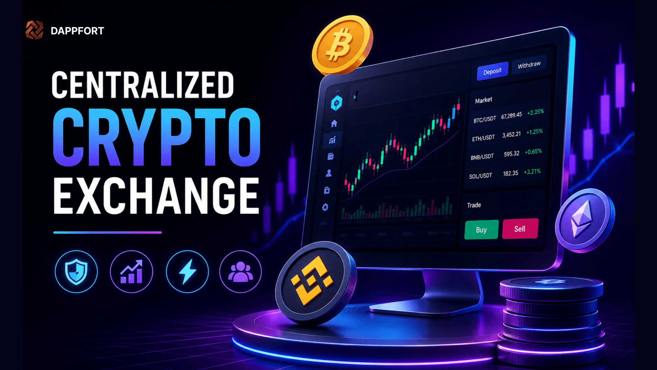 Build a Centralized Exchange Platform Designed for Speed and Security