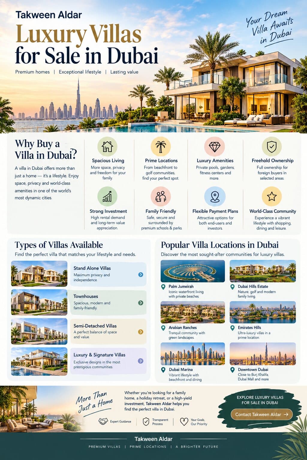 Villas for Sale in Dubai