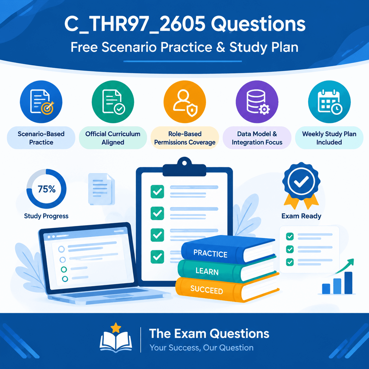 C_THR97_2605 Questions: Free Scenario Practice and a Study Plan for SuccessFactors Onboarding