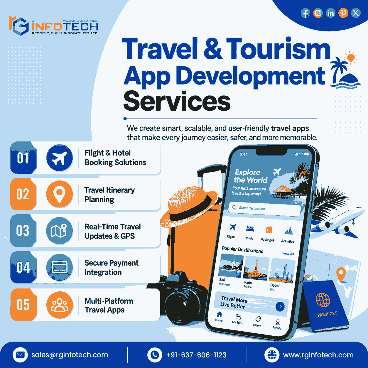 Travel App Development: The Ultimate Growth Hack for Tourism Brands