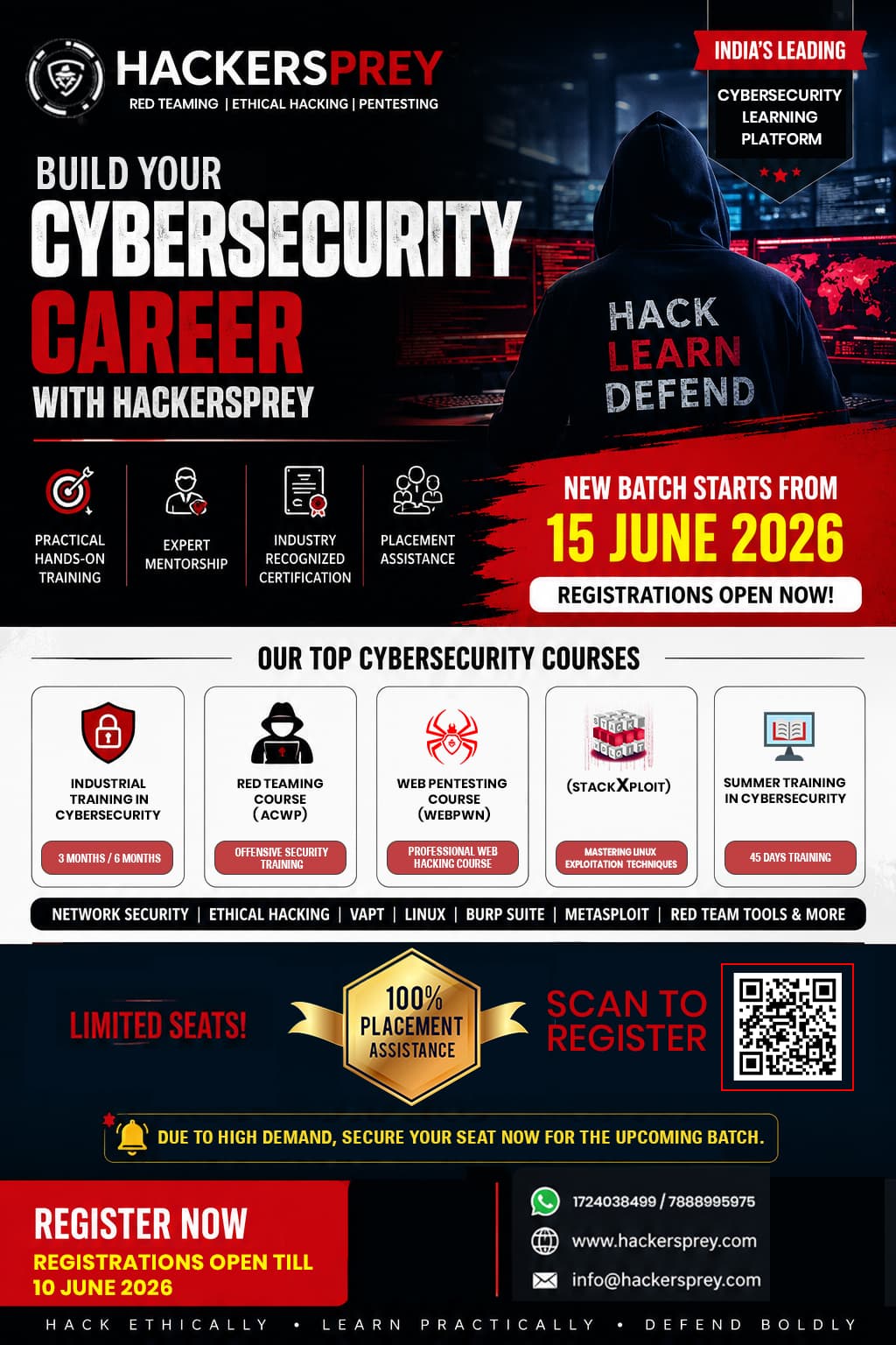 Registrations Now Open for Hackersprey’s Upcoming Cybersecurity Batches