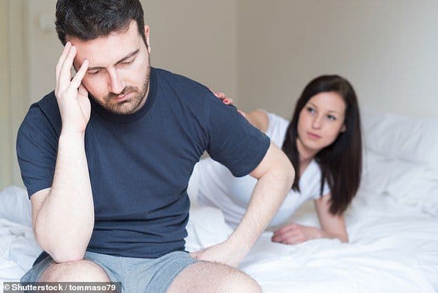 Effective Erectile Dysfunction Support in an Easy-to-Use Format