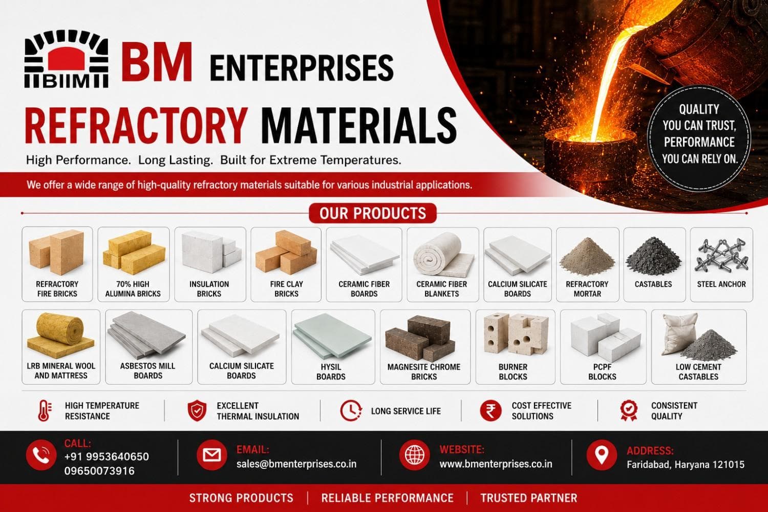High-Quality Refractory Materials Manufacturer and Supplier in India – BM Enterprises
