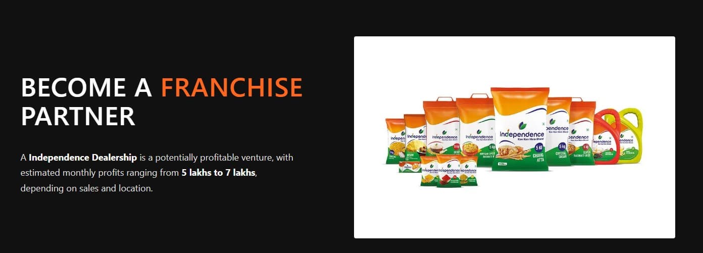 Start A New business Partnering With Reliance Beverage Brands