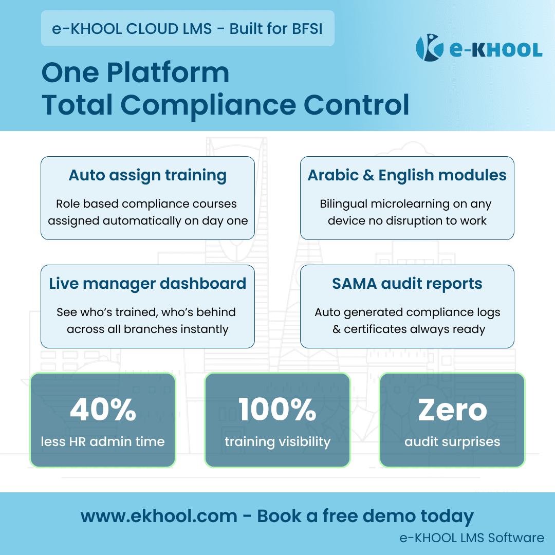 Saudi BFSI Compliance Training Hub