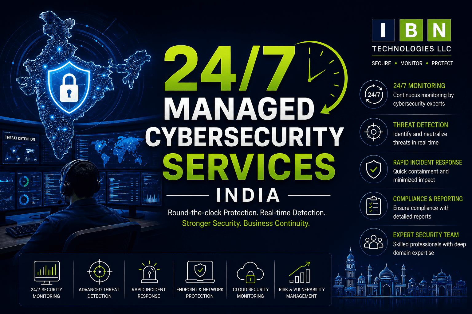 24/7 Managed Cybersecurity Services India: Critical Security Comparison for Enterprises