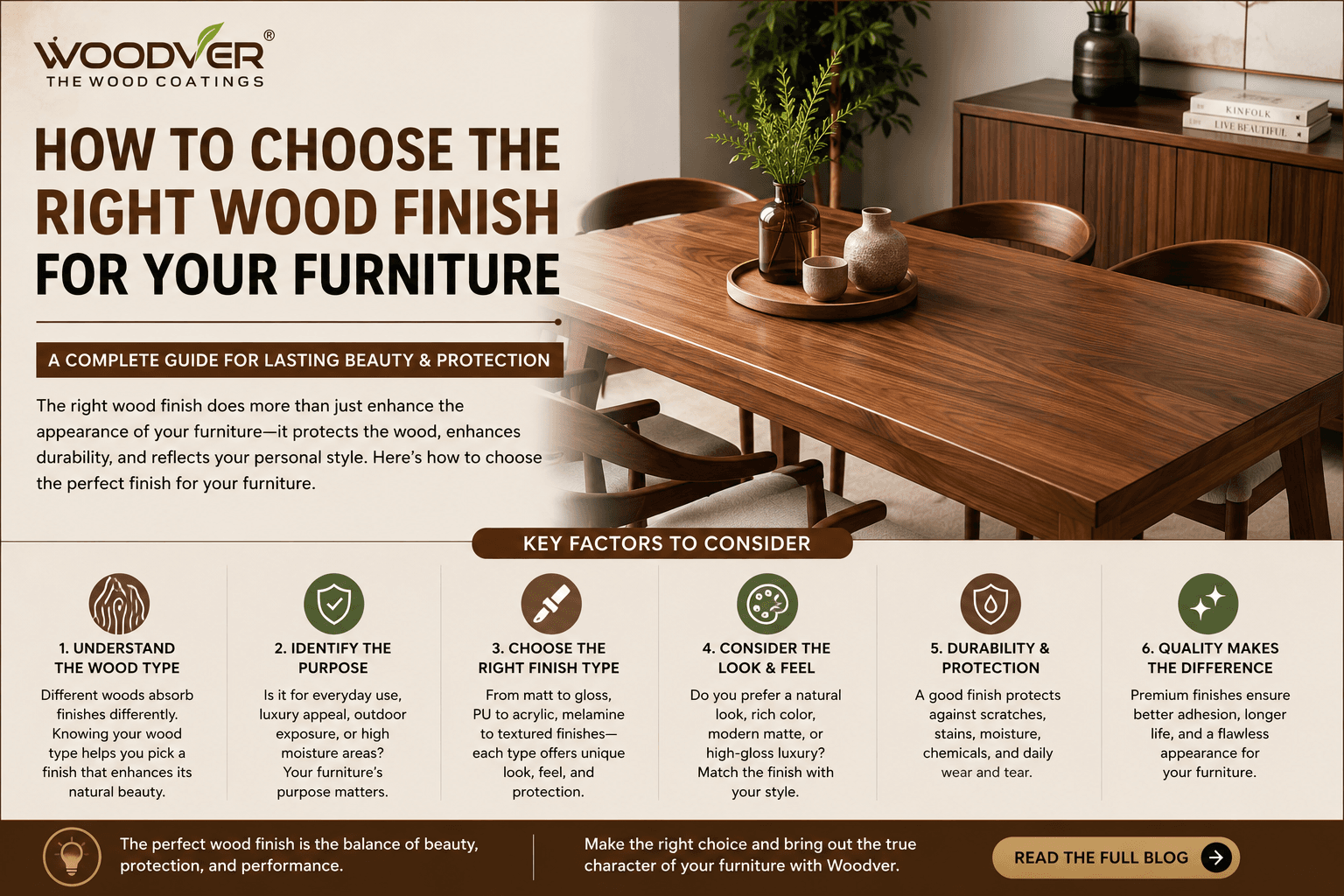 How to Choose the Right Wood Finish for Your Furniture