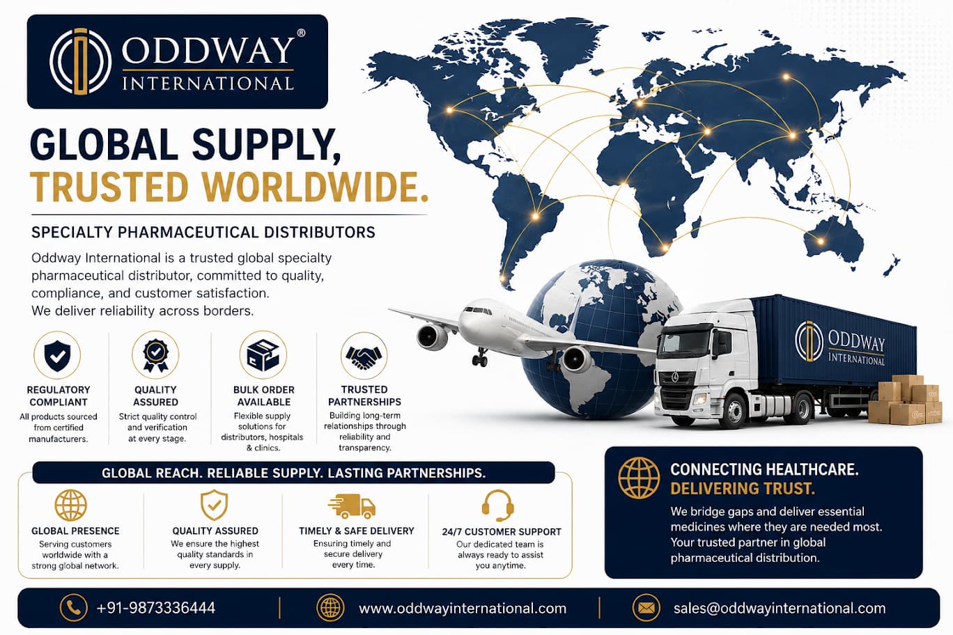 Specialty Drugs Wholesale from India for Healthcare Supply