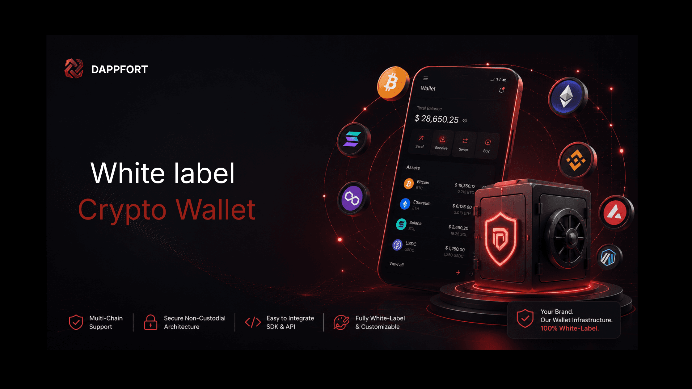 White Label Crypto Wallet Development Solution for Fast, Secure and Scalable Web3 Launches