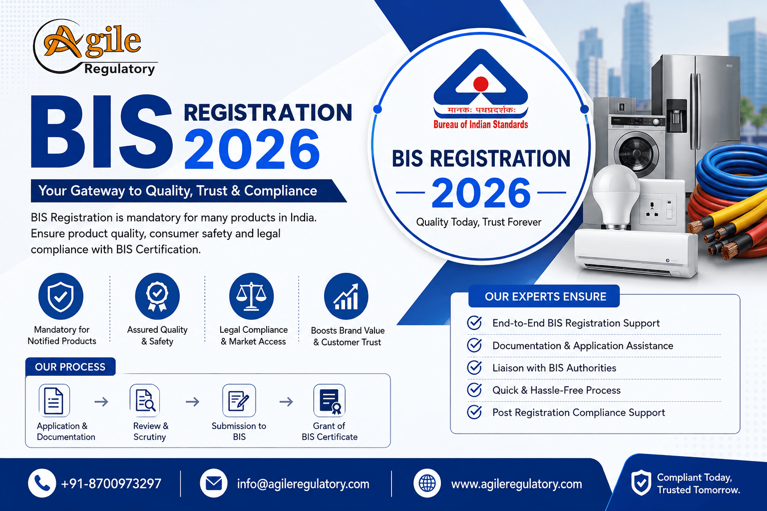 Official BIS Certification Guide | Mandatory QCO Compliance