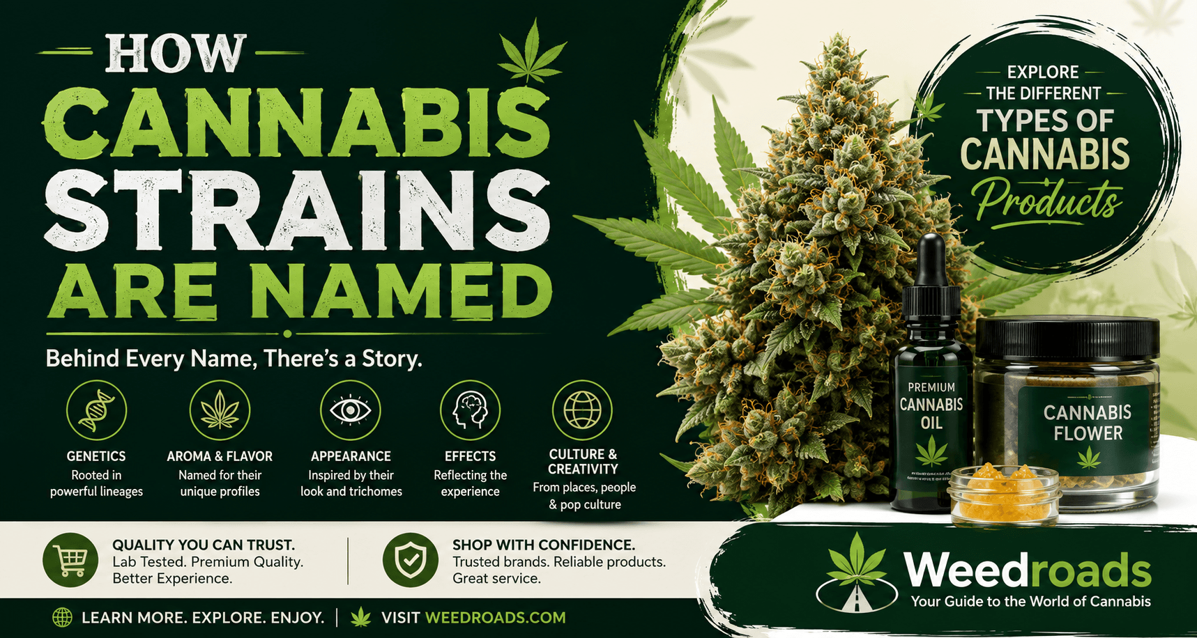 How Cannabis Strains Are Named
