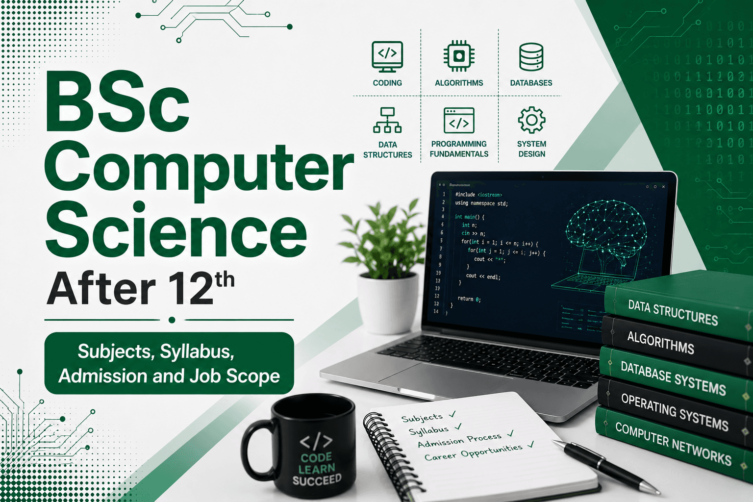 BSc Computer Science After 12th – Subjects, Syllabus, Admission & Job Scope