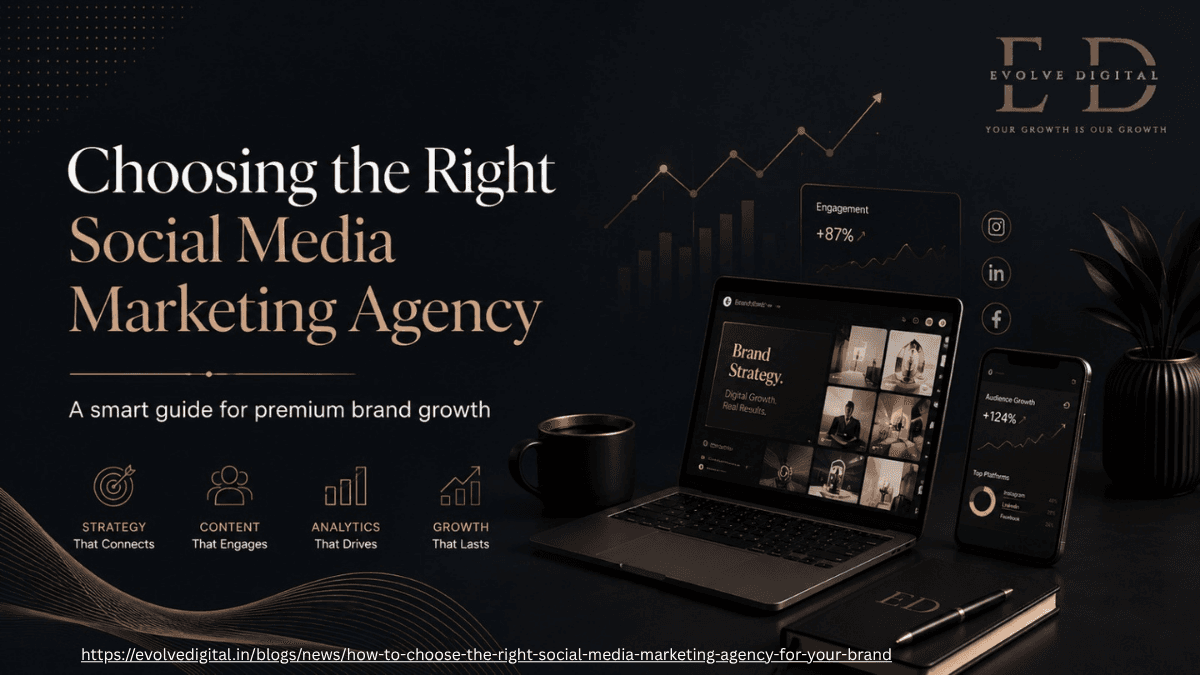 Best Social Media Marketing Agency Guide for Growing Online Businesses