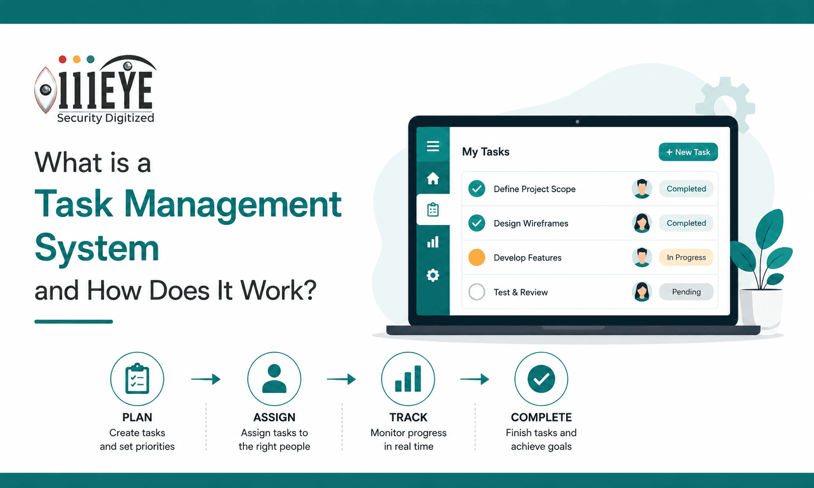 What is Task Management Software?
