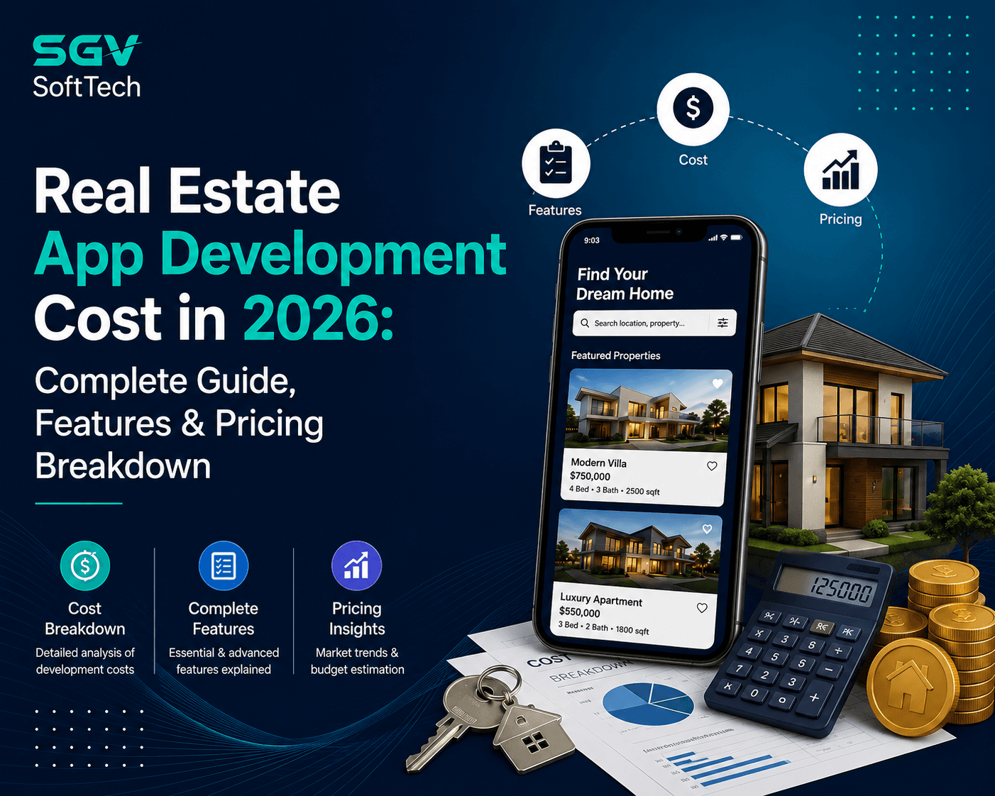 What Really Shapes Real Estate Mobile App Development Cost in 2026?