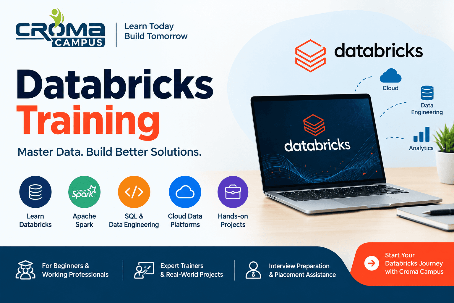 What Is Databricks Lakebase and How Does It Extend the Lakehouse Platform
