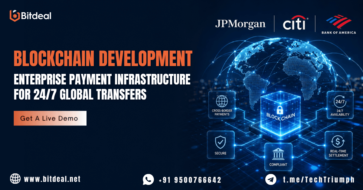 Enterprise Blockchain Payment Infrastructure for 24/7 Global Cross-Border Transfers by JPMorgan, Citi & Bank of America