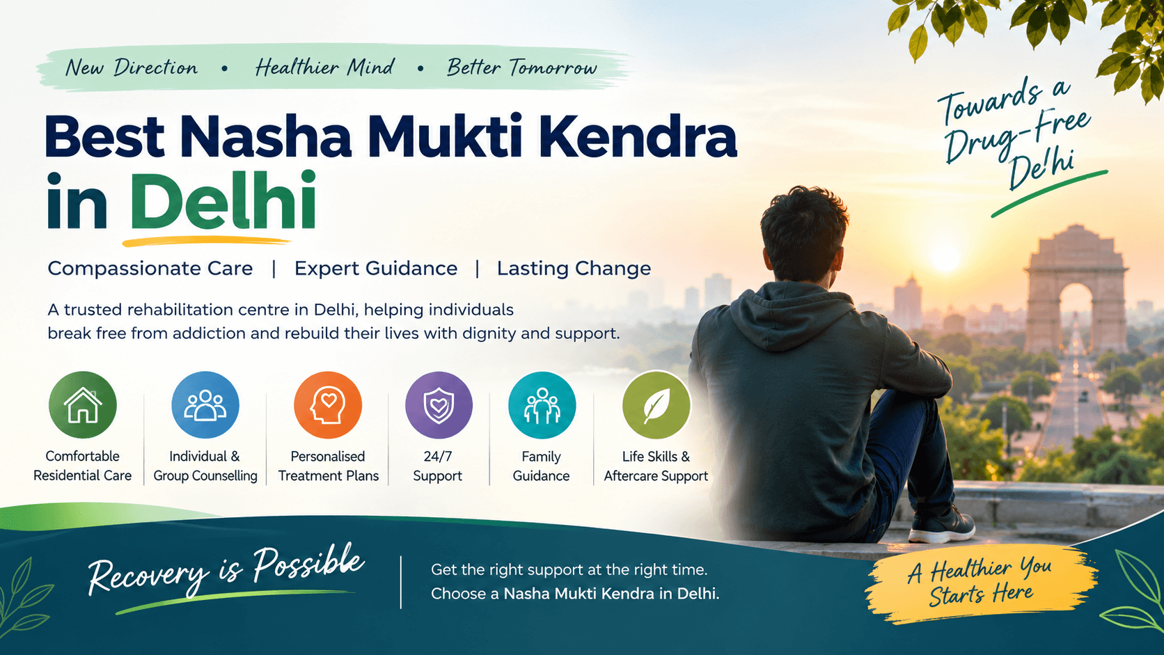 How Is a Personal Treatment Plan Made at a Nasha Mukti Kendra?